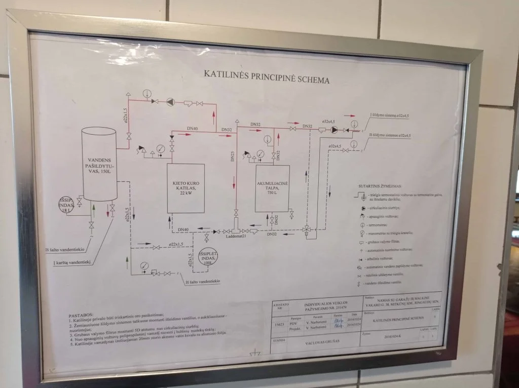 katilo pajungimo schema